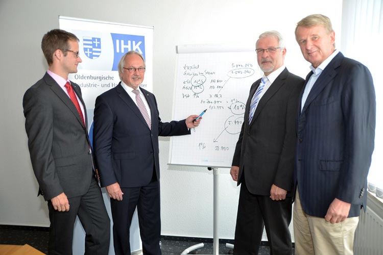 Björn Schaeper, Heinz-W. Appelhoff, Klaus Mecking und Jan-Dieter Bruns warnen vor der Einführung einer Vermögenssteuer.