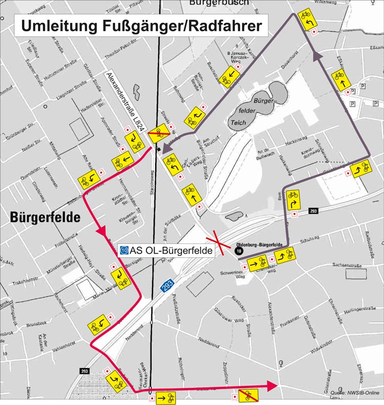Radfahrer und Fußgänger müssen noch einmal die Umleitungen in Kauf nehmen, wenn sie vom 7. bis zum 10. September über die Alexanderstraße fahren möchten.