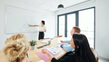 agile-unternehmen