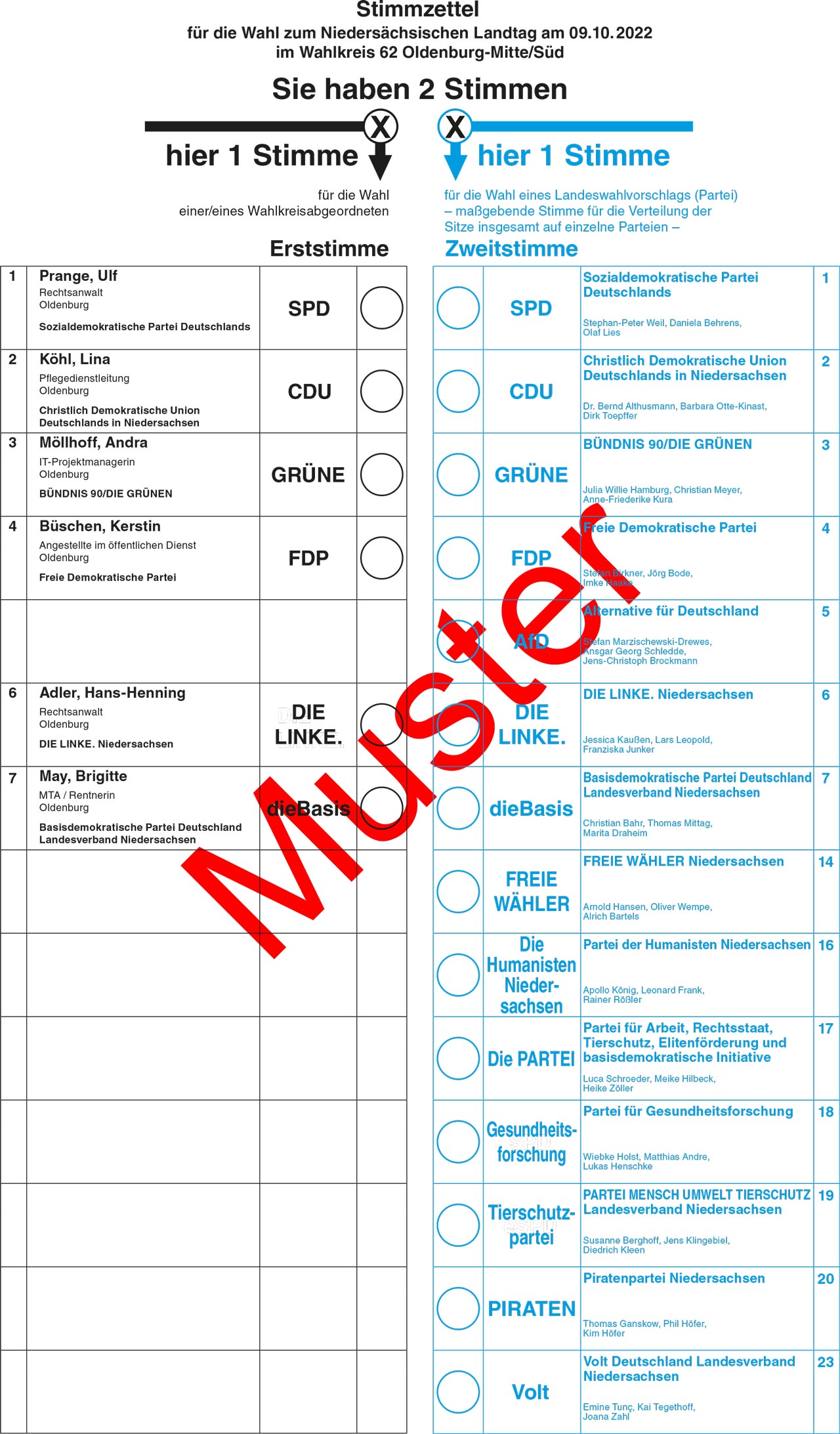 Stimmzettel zur Landtagswahl 2022 in Oldenburg.