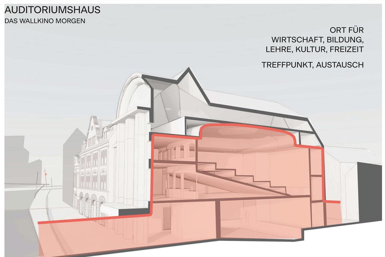 Das Wallkino könnte als Auditoriums-Haus wiederbelebt werden.