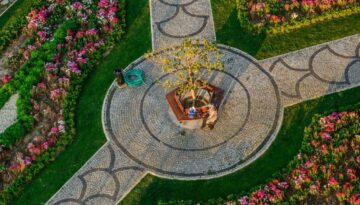 garten-struktur