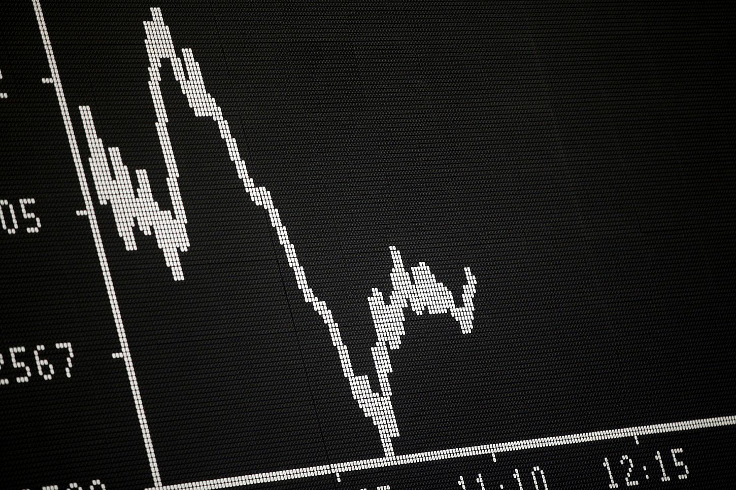Dax weiter schwach – zäher Kampf um 26.000er-Marke