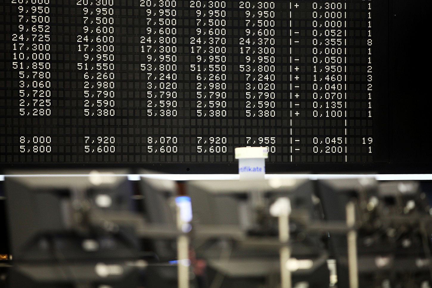 Dax startet im Minus – kein Handel an US-Börsen