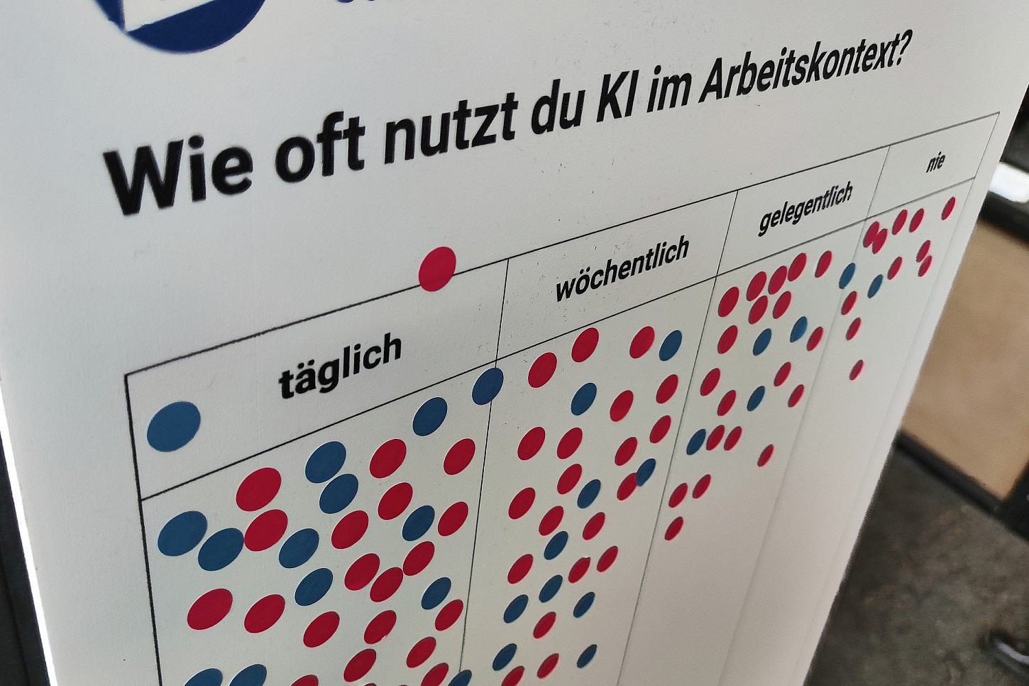FDP lehnt SPD-Vorschlag für KI-Steuer ab
